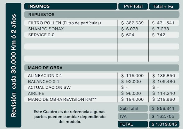 Vehículo EX40 | EC40 BEV